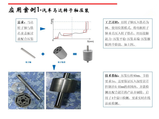 深圳伺服壓力機(jī)在馬達(dá)、電機(jī)、軸承壓裝上的應(yīng)用