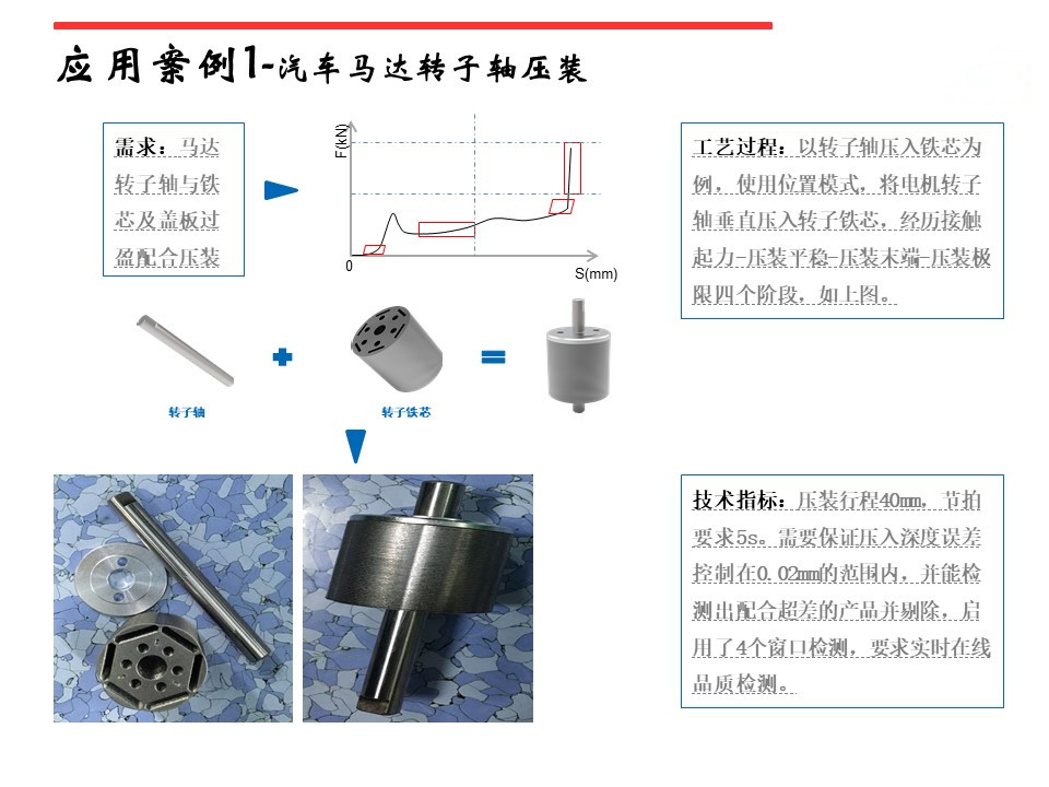 電機定子、轉(zhuǎn)子、端子壓裝伺服壓力機